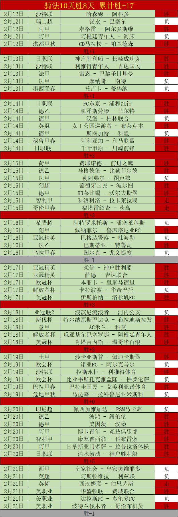 新春启航,奋斗新征程,锁定目标,博鱼体育官网,博鱼体育app,博鱼体育APP下载