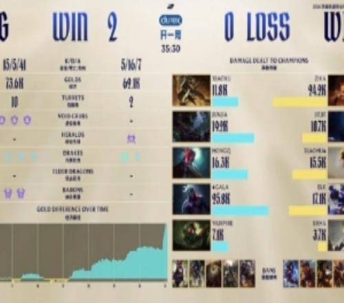 荷帅德乙优,势明显,能否把握胜,博鱼体育官网,博鱼体育app,博鱼体育APP下载