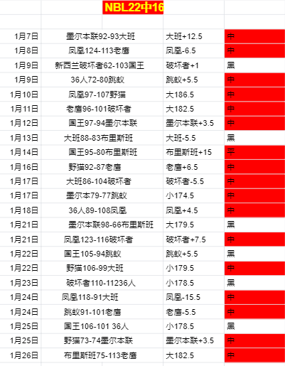 国家文物局,强化抗战遗,址保护与利,博鱼体育官网,博鱼体育app,博鱼体育APP下载
