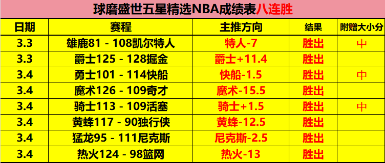 日仁川乒乓,球赛程揭晓,国乒,博鱼体育官网,博鱼体育app,博鱼体育APP下载