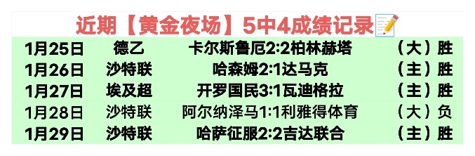 再现巅峰时,昨日三分神,状态回暖,博鱼体育官网,博鱼体育app,博鱼体育APP下载
