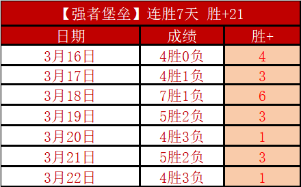 滄州雄獅,天津津門虎,謝維軍雙響,博鱼体育官网,博鱼体育app,博鱼体育APP下载