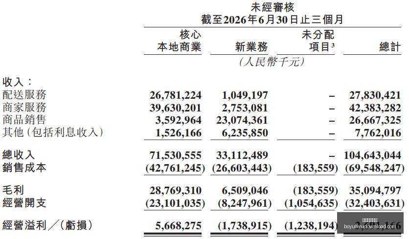 热巴,分获赞,勇攀历史巅,博鱼体育官网,博鱼体育app下载