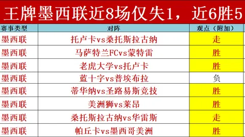 1月中国公路物流运价指数经历季节性下跌
