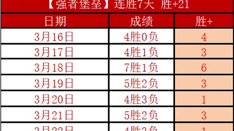 滄州雄獅0-2天津津門虎，謝維軍雙響炮助巴頓破關
