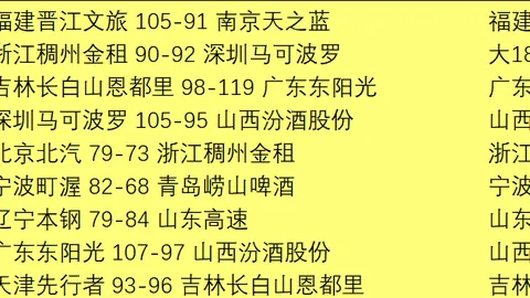 中国摔跤队亚锦赛夺金银铜各两枚